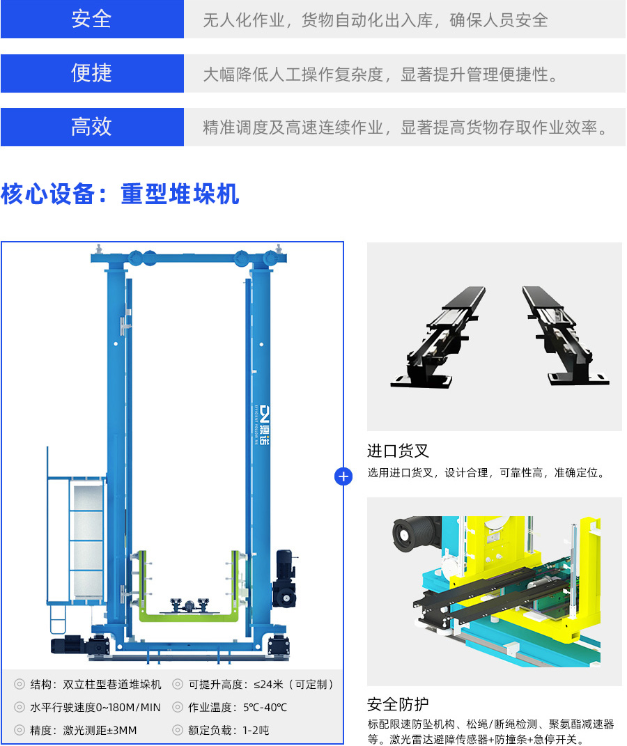 自動(dòng)化立體庫(kù)