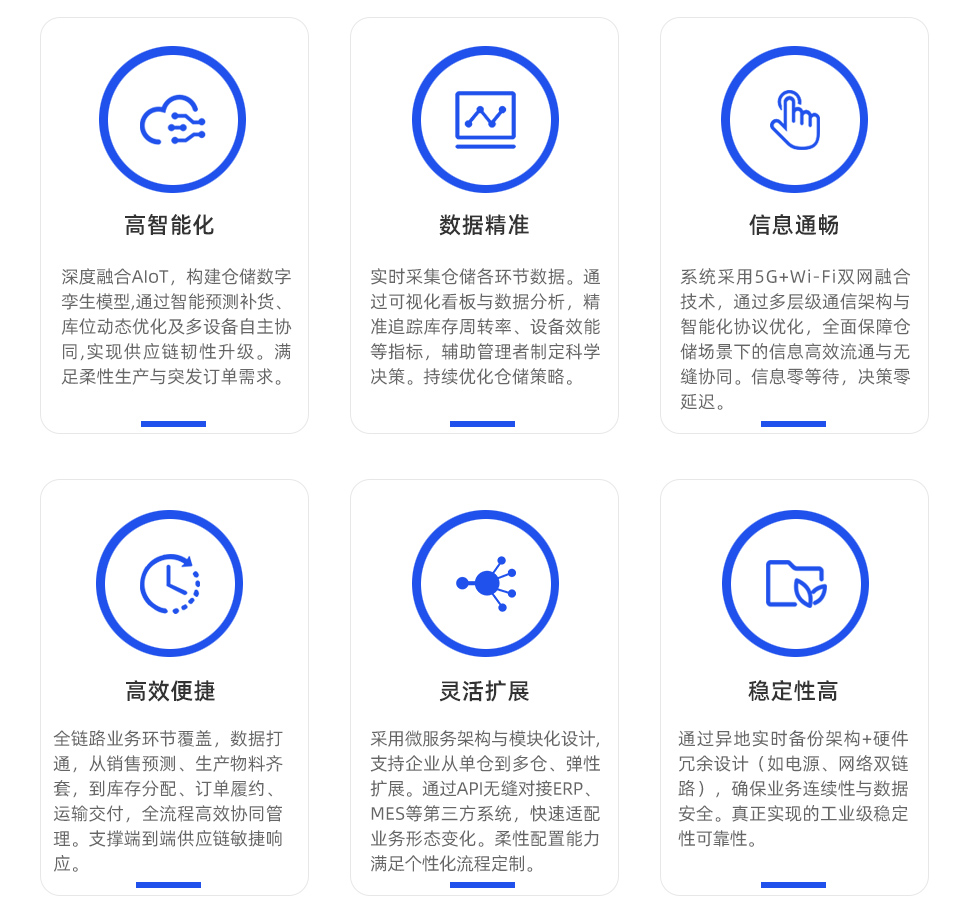 鼎諾智能倉儲系統(tǒng)優(yōu)勢
